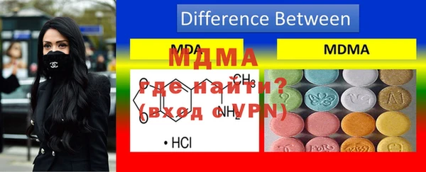 мяу мяу мука Беломорск